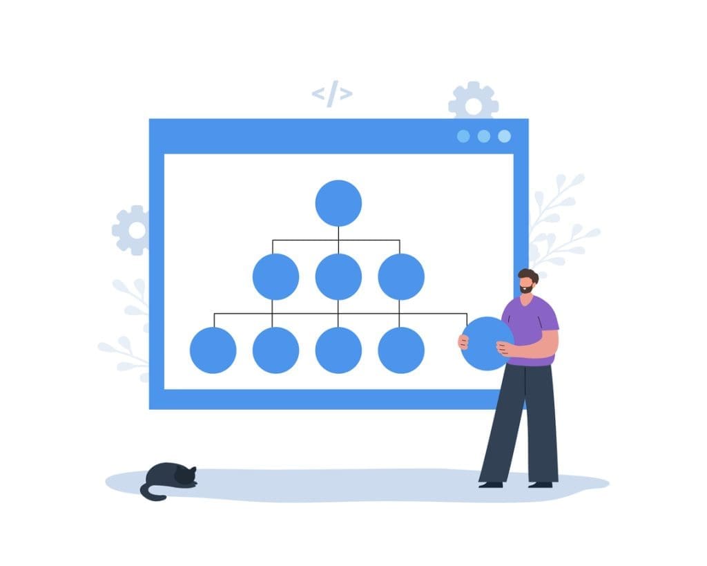 xml sitemap